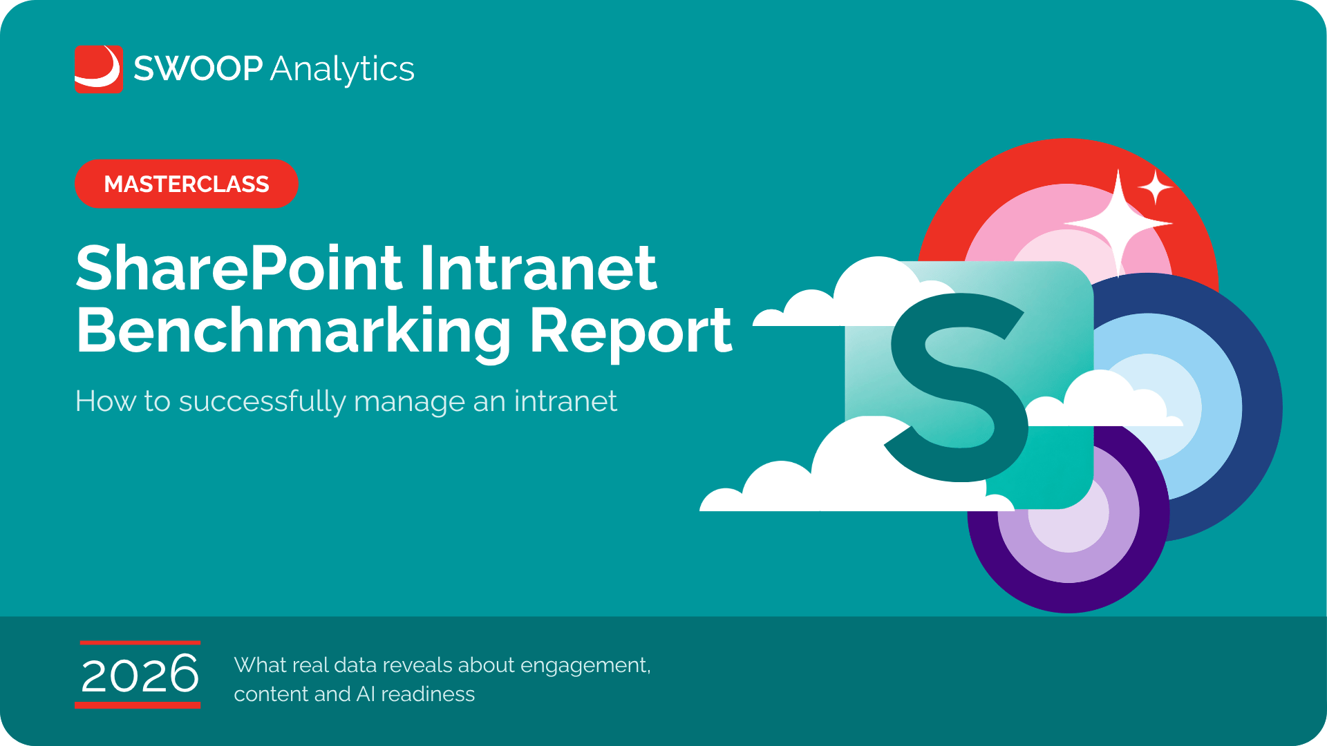 June Masterclass  SharePoint BMR 2026